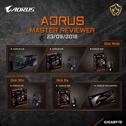 AORUS MASTER REVIEWER